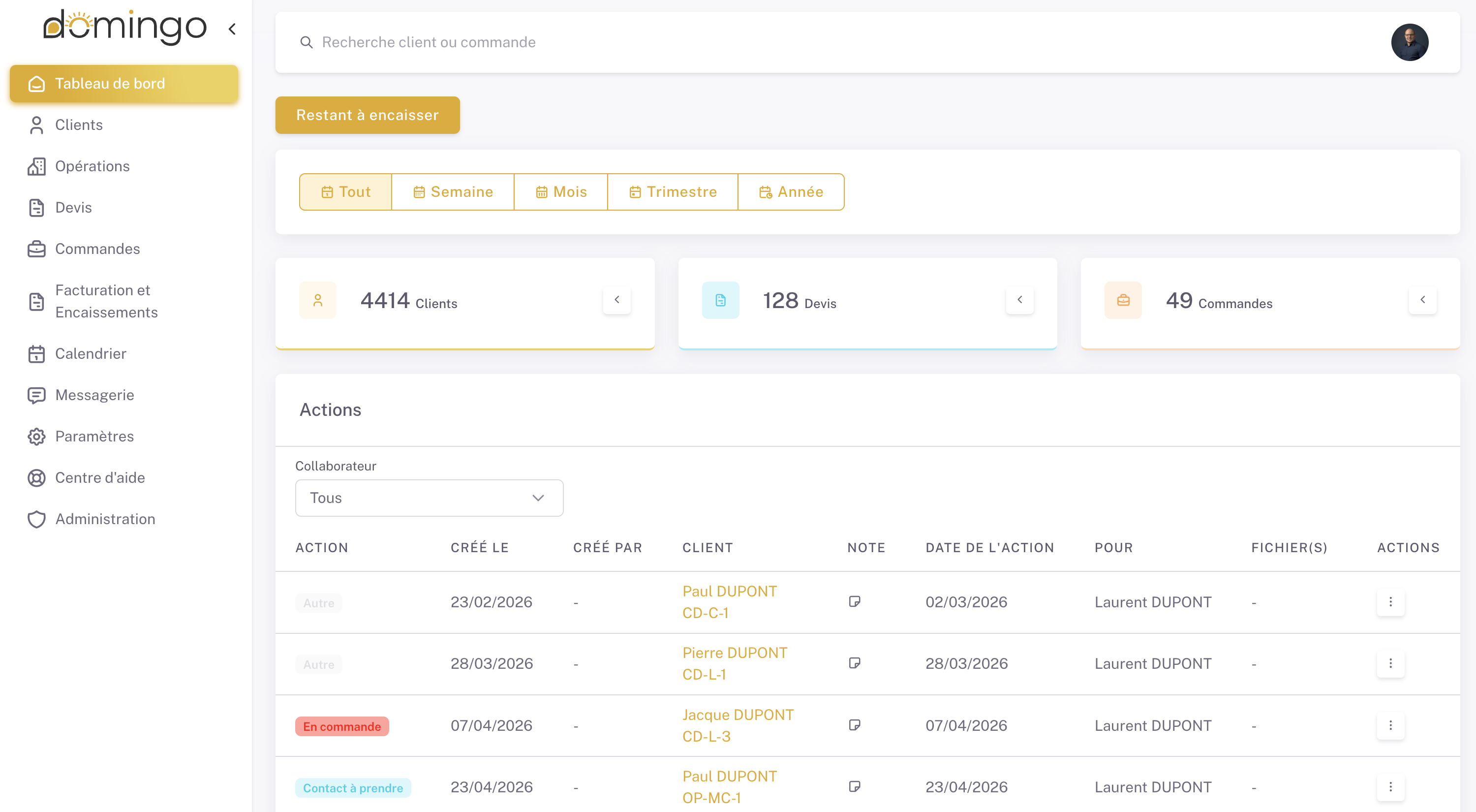 Dashboard de l'application mis en place
