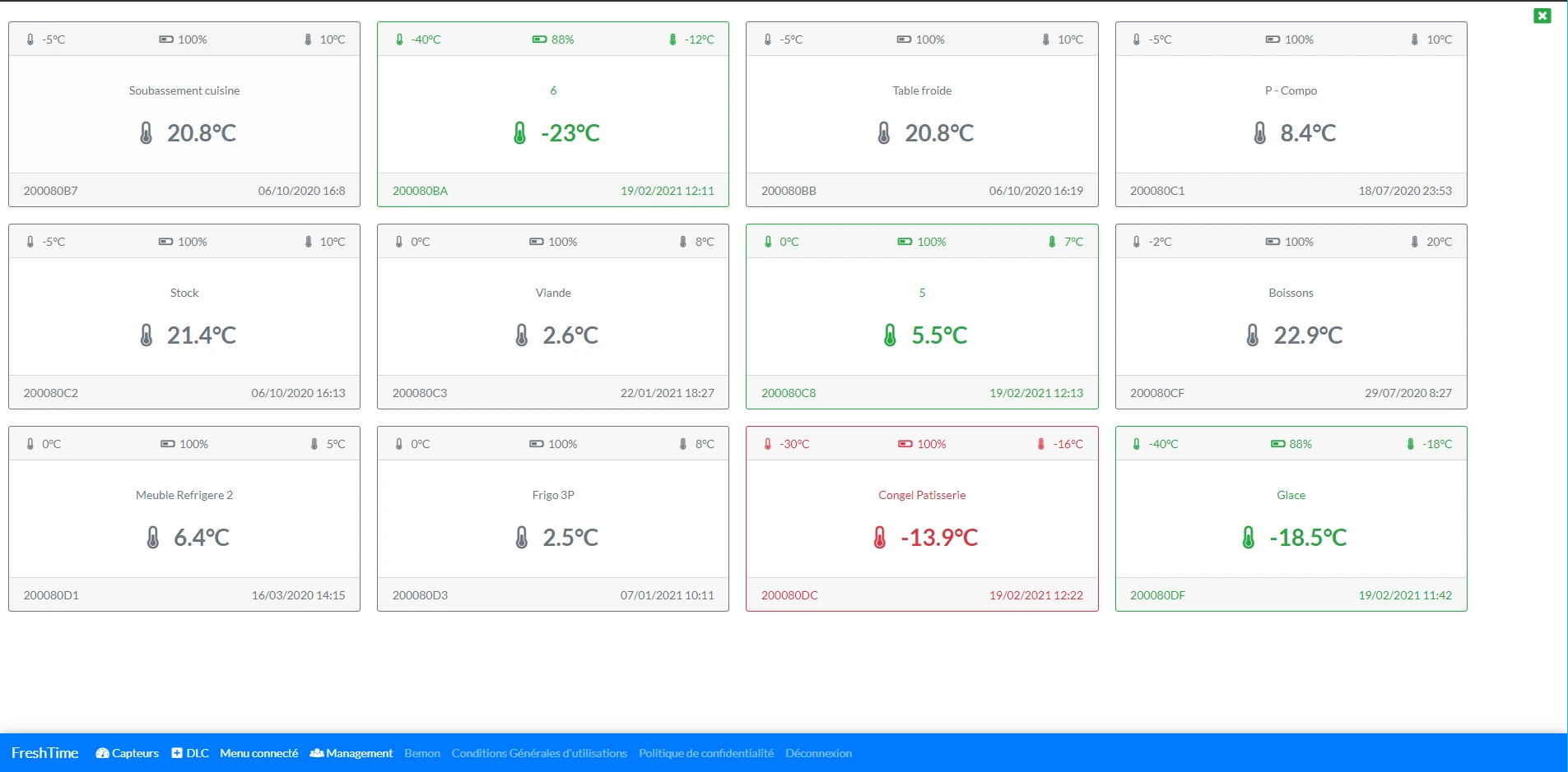 Relevé des températures et des dates limite de consommation
