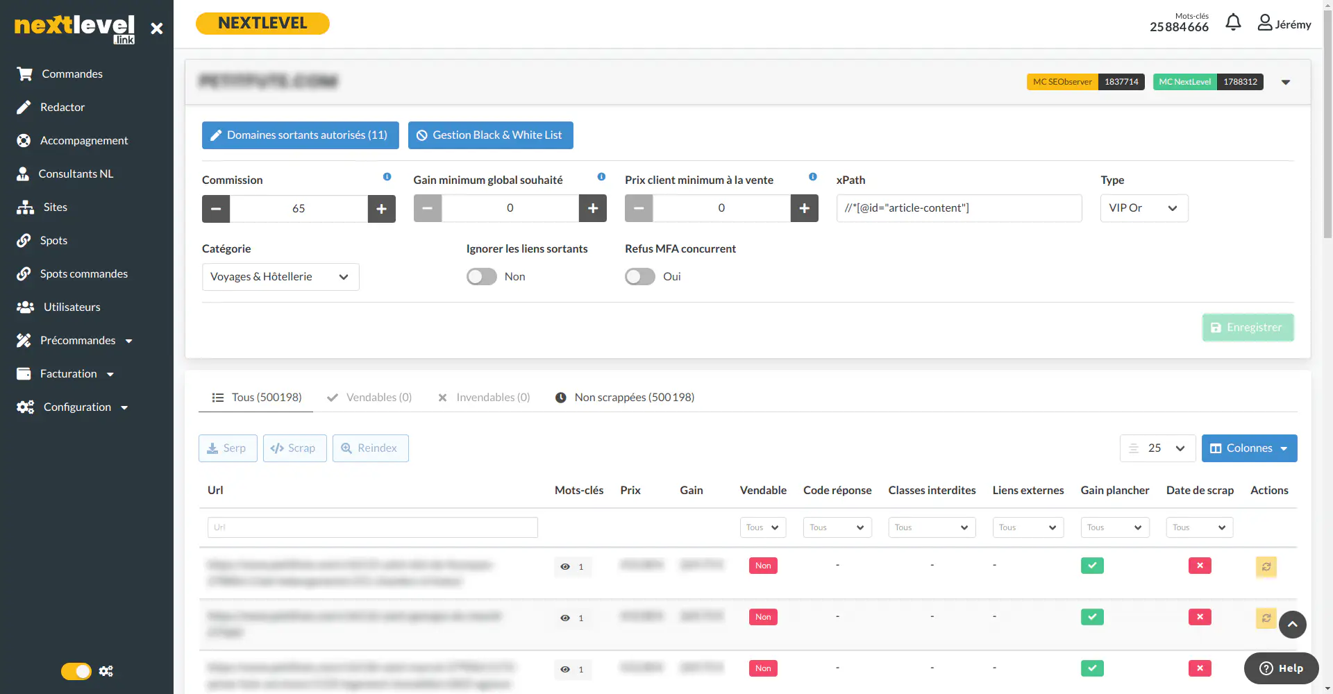 Dashboard du backoffice