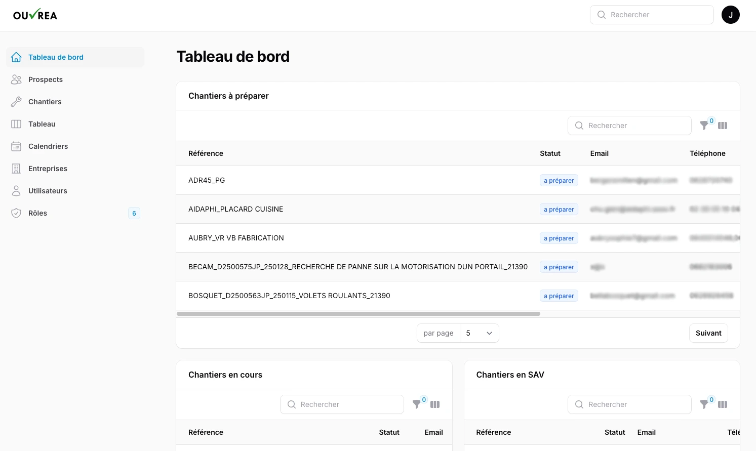 Dashboard de l'application mis en place